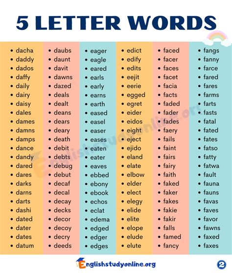 5 letter words with eis|5 Letter Words Containing EIS